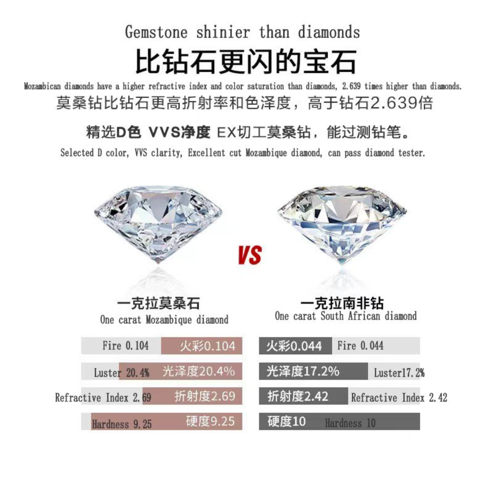 图片 八瓣太阳花项链